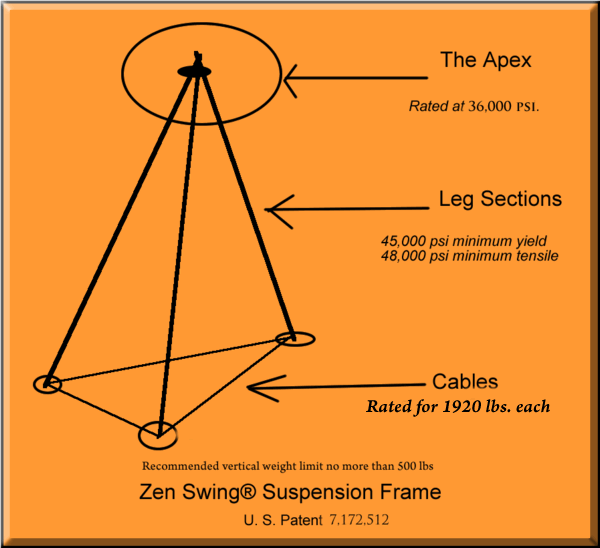 Zen Swing